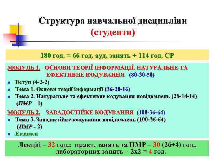 Структура навчальної дисципліни (студенти) 180 год. = 66 год. ауд. занять + 114 год.