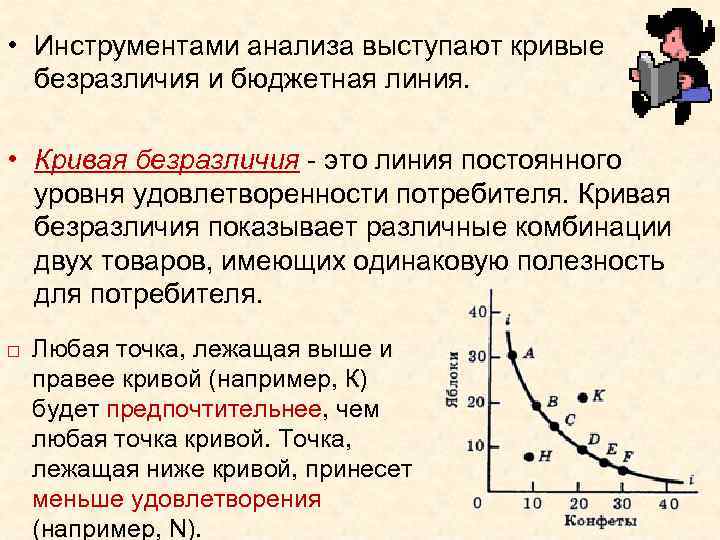 Пересечение кривой безразличия и бюджетной линии