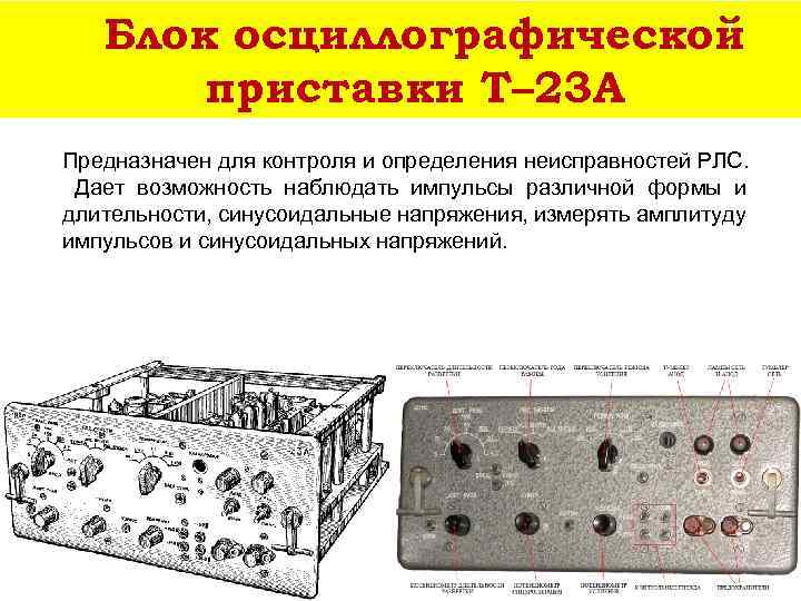 Блок осциллографической приставки Т– 23 А Предназначен для контроля и определения неисправностей РЛС. Дает