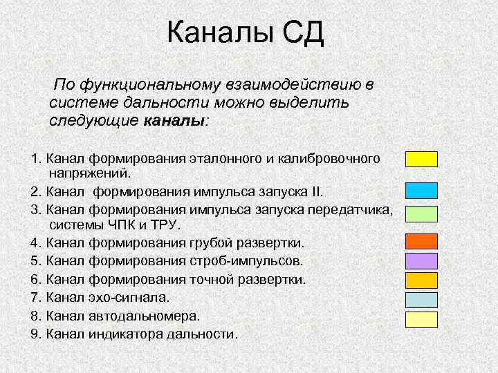 Каналы СД По функциональному взаимодействию в системе дальности можно выделить следующие каналы: 1. Канал