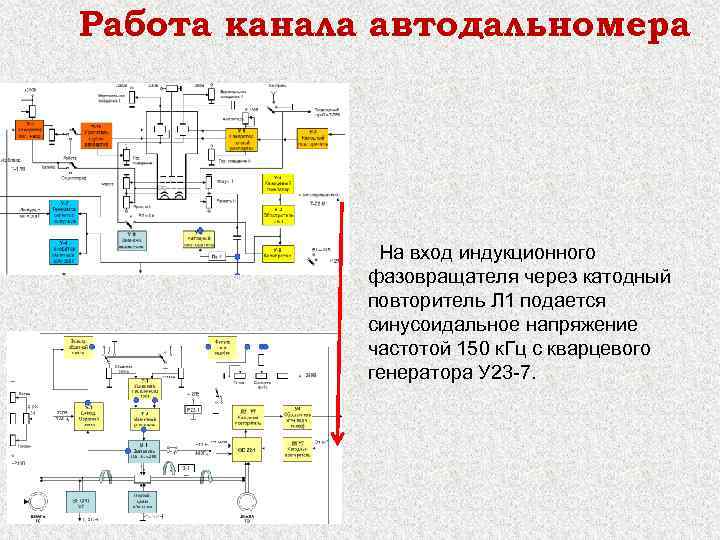 Работа канала автодальномера На вход индукционного фазовращателя через катодный повторитель Л 1 подается синусоидальное