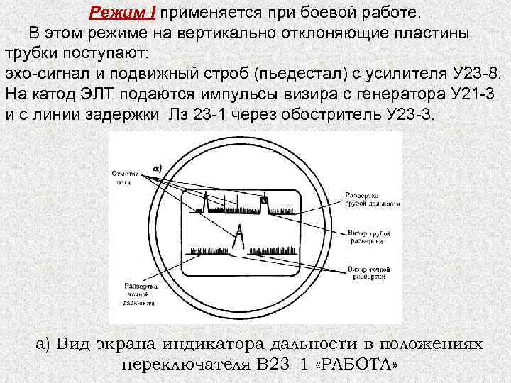 Режим I применяется при боевой работе. В этом режиме на вертикально отклоняющие пластины трубки