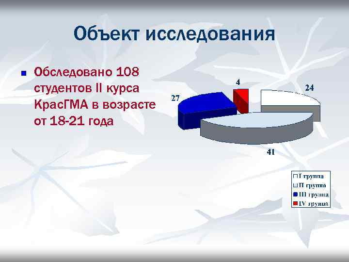 Объект исследования n Обследовано 108 студентов II курса Крас. ГМА в возрасте от 18