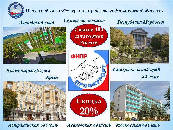 Областной союз «Федерация профсоюзов Ульяновской области» Алтайский край Самарская область Республика Мордовия Свыше 100