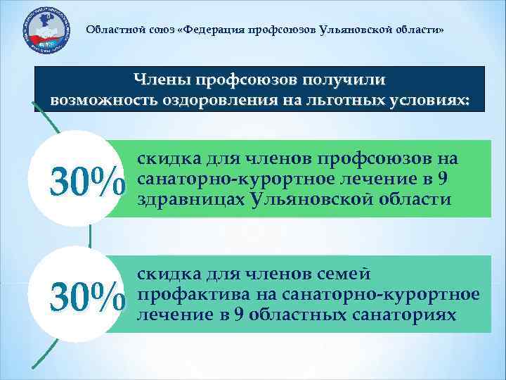 Областной союз «Федерация профсоюзов Ульяновской области» Члены профсоюзов получили возможность оздоровления на льготных условиях: