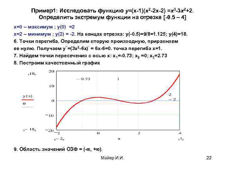 Пример1: Исследовать функцию у=(x-1)(x 2 -2 x-2) =х3 -3 x 2+2. Определить экстремум функции