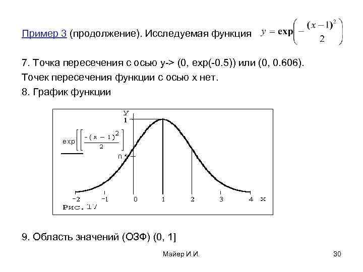 Пример 3 (продолжение). Исследуемая функция 7. Точка пересечения с осью y-> (0, exp(-0. 5))