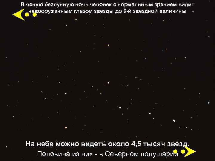 В ясную безлунную ночь человек с нормальным зрением видит невооруженным глазом звезды до 6