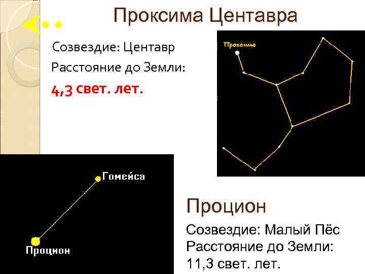 Альфа центавра презентация