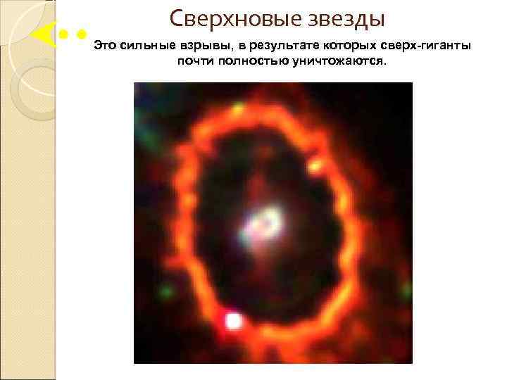 Сверхновые звезды Это сильные взрывы, в результате которых сверх-гиганты почти полностью уничтожаются. 