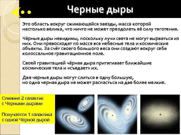 Черные дыры Это область вокруг сжимающейся звезды, масса которой настолько велика, что ничто не