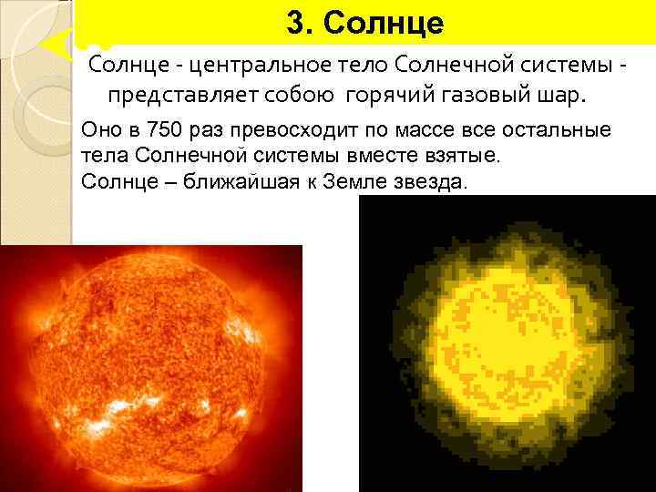 Солнечные тела