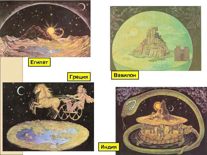 Египет Греция Вавилон Индия 