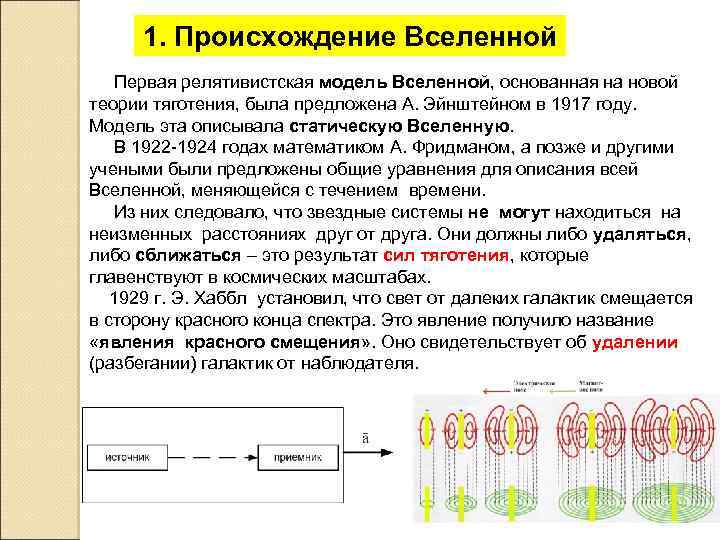 1. Происхождение Вселенной Первая релятивистская модель Вселенной, основанная на новой теории тяготения, была предложена