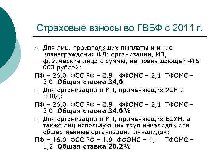 Страховые взносы во ГВБФ с 2011 г. Для лиц, производящих выплаты и иные вознаграждения