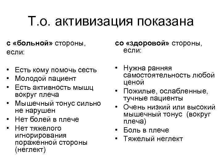 Т. о. активизация показана с «больной» стороны, если: со «здоровой» стороны, если: • Есть