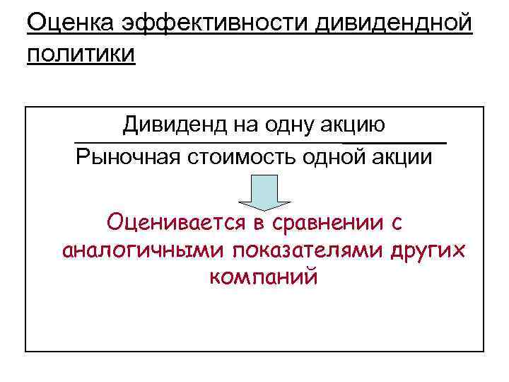 Положение о дивидендной политике ооо образец