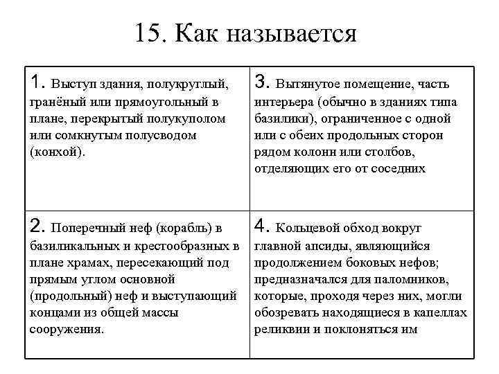 15. Как называется 1. Выступ здания, полукруглый, 3. Вытянутое помещение, часть гранёный или прямоугольный