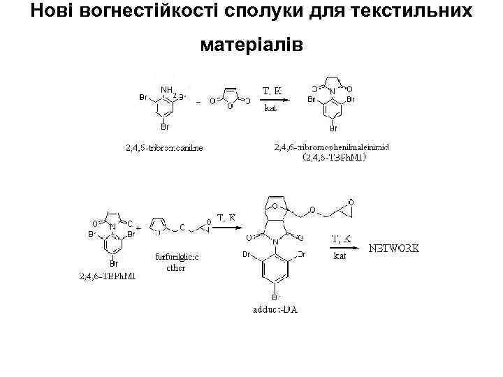 Нові вогнестійкості сполуки для текстильних матеріалів 