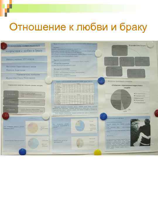 Отношение к любви и браку 