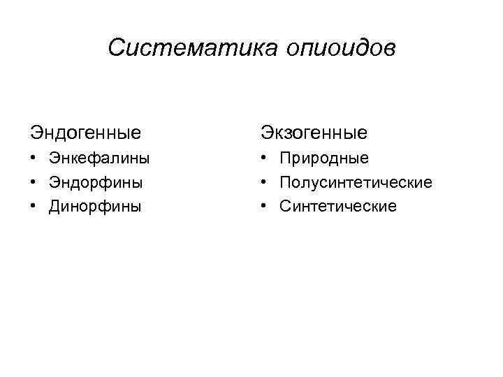 Систематика опиоидов Эндогенные Экзогенные • Энкефалины • Эндорфины • Динорфины • Природные • Полусинтетические