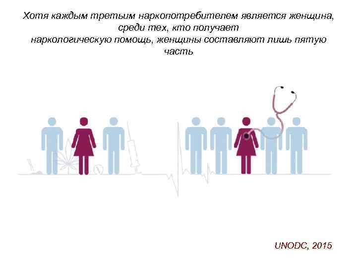Хотя каждым третьим наркопотребителем является женщина, среди тех, кто получает наркологическую помощь, женщины составляют