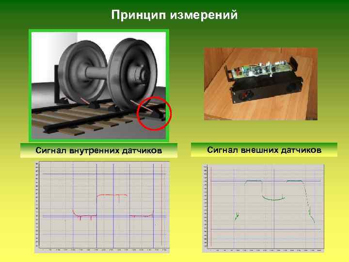 Преобразование сигналов датчиков