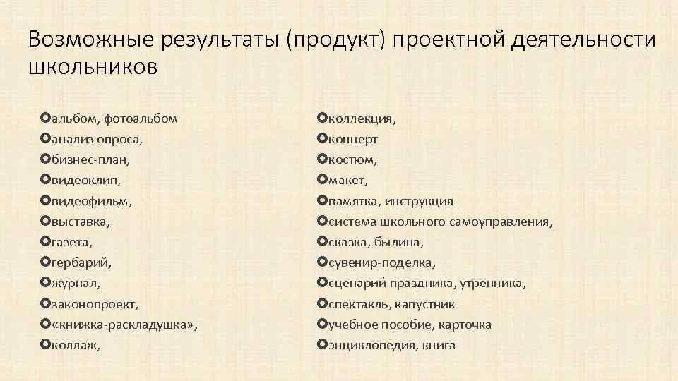 Возможные результаты (продукт) проектной деятельности школьников альбом, фотоальбом анализ опроса, бизнес-план, видеоклип, видеофильм, выставка,