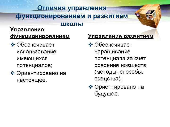 Отличия управления функционированием и развитием школы Управление функционированием v Обеспечивает использование имеющихся потенциалов; v