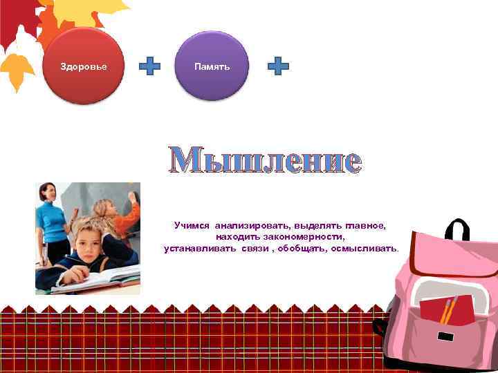 Здоровье Память Мышление Учимся анализировать, выделять главное, находить закономерности, устанавливать связи , обобщать, осмысливать.