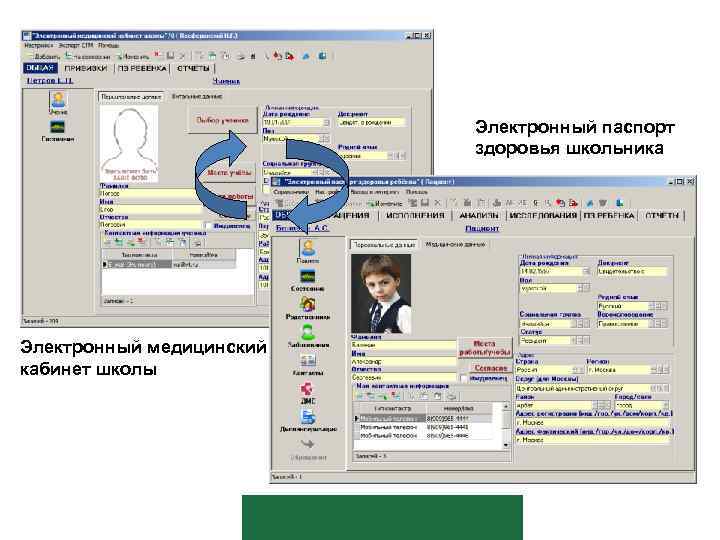 Электронный паспорт здоровья школьника Электронный медицинский кабинет школы 