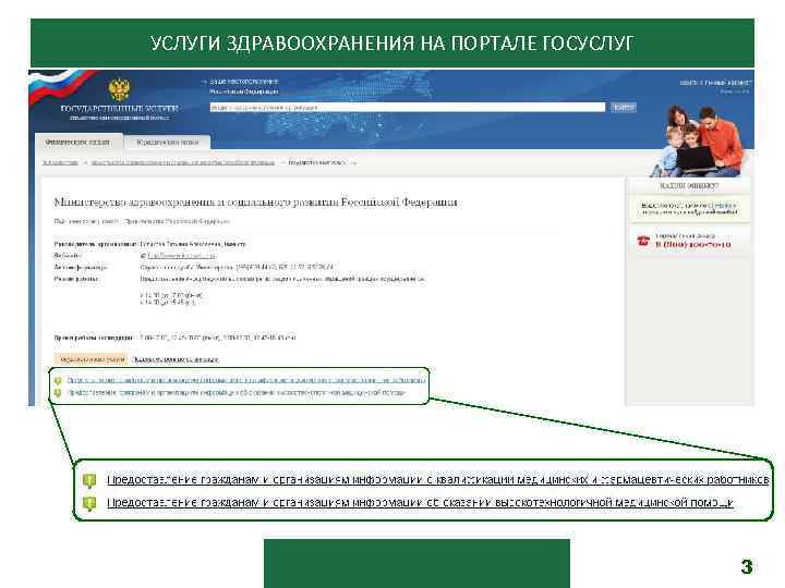 УСЛУГИ ЗДРАВООХРАНЕНИЯ НА ПОРТАЛЕ ГОСУСЛУГ 3 