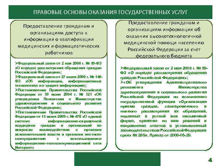 ПРАВОВЫЕ ОСНОВЫ ОКАЗАНИЯ ГОСУДАРСТВЕННЫХ УСЛУГ Предоставление гражданам и организациям доступа к информации о квалификации