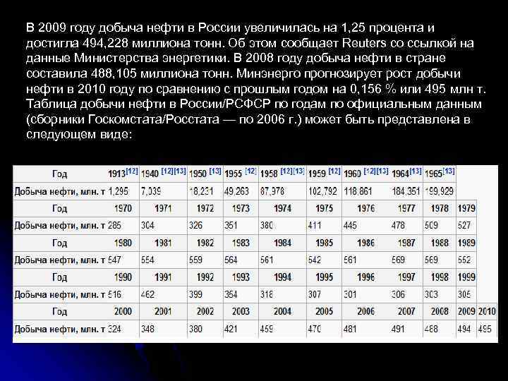 В 2009 году добыча нефти в России увеличилась на 1, 25 процента и достигла