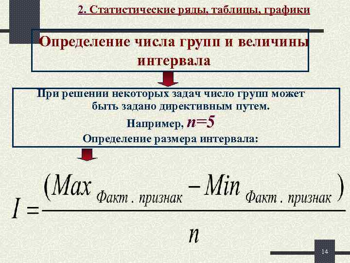 2. Статистические ряды, таблицы, графики Определение числа групп и величины интервала При решении некоторых