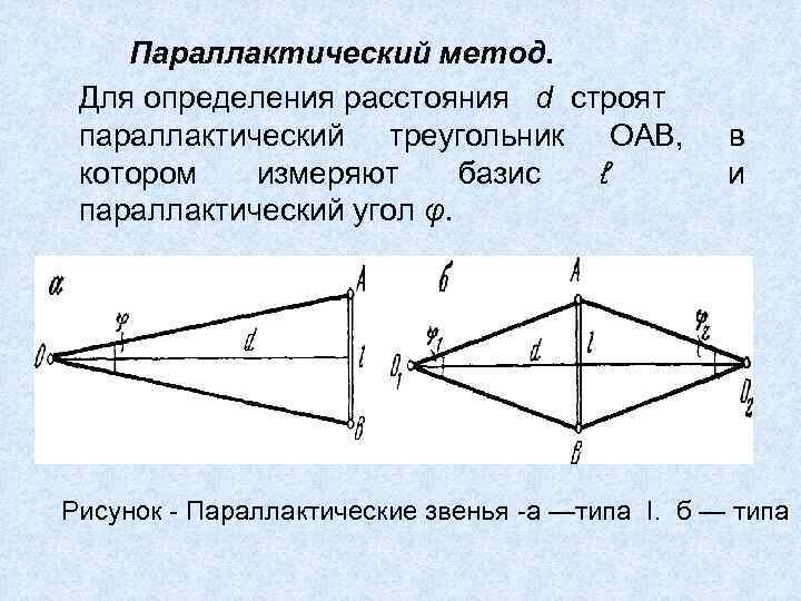Параллактический метод. Для определения расстояния d строят параллактический треугольник ОАВ, котором измеряют базис ℓ