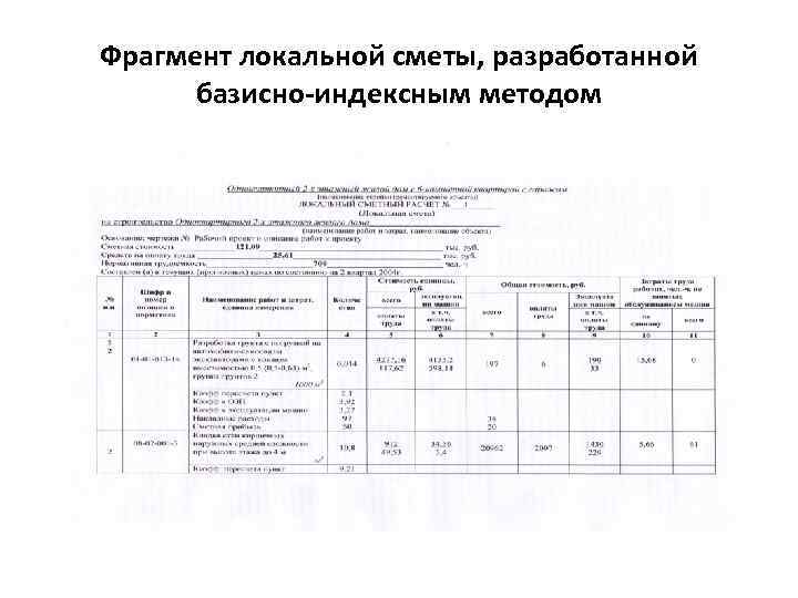 Образец сметы ресурсно индексным методом