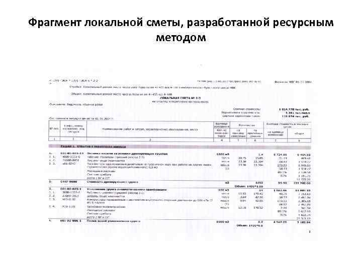 Ресурсный метод составления смет 2023. Локальная ресурсная смета. Локальная смета ресурсным методом. Смета ресурсным методом пример. Ресурсный метод составления смет.