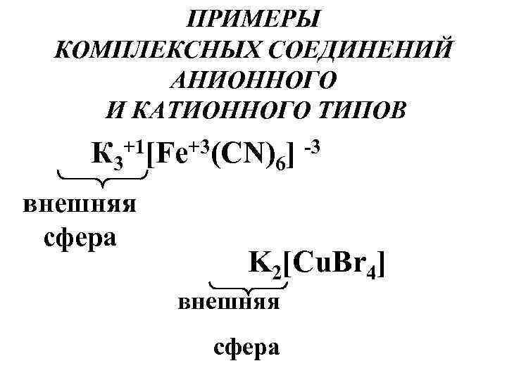 Комплексный вид