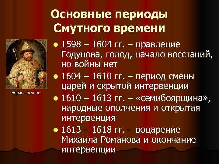 Периодизация смутного времени