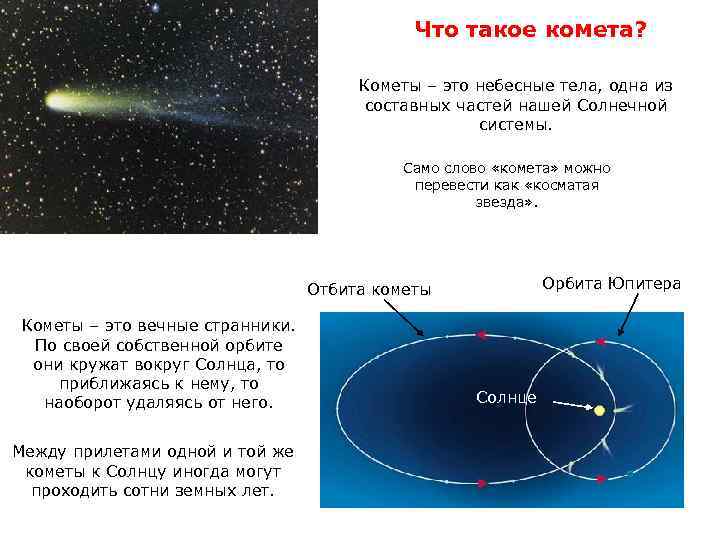 Что такое комета? Кометы – это небесные тела, одна из составных частей нашей Солнечной
