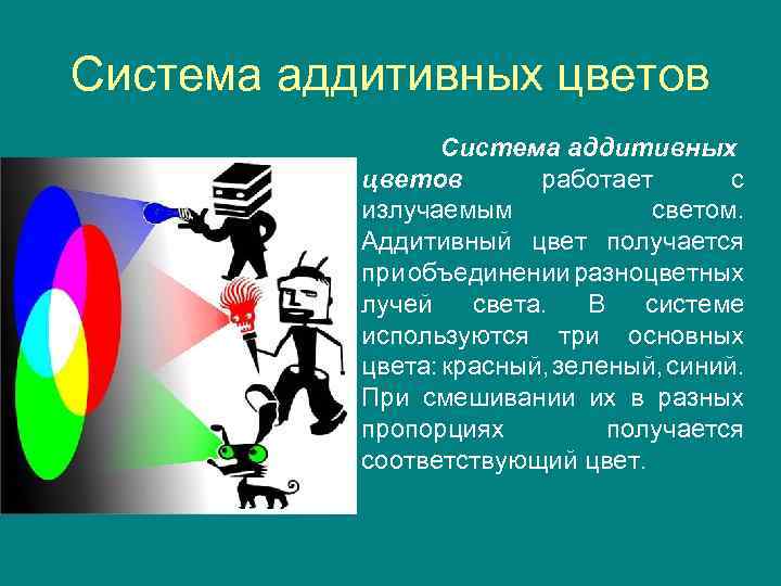 Система аддитивных цветов работает с излучаемым светом. Аддитивный цвет получается при объединении разноцветных лучей