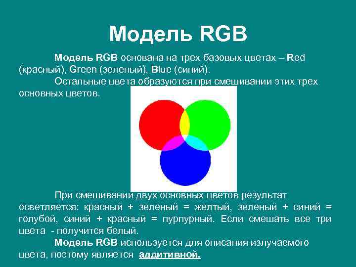 Модель RGB основана на трех базовых цветах – Red (красный), Green (зеленый), Blue (синий).