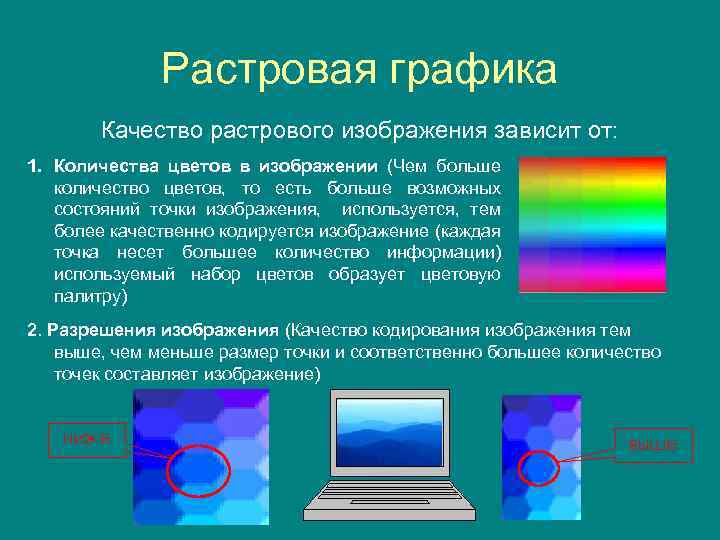 Качество растрового изображения зависит от разрешения изображения