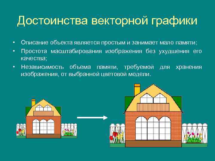 К числу достоинств векторного графического изображения относится выберите