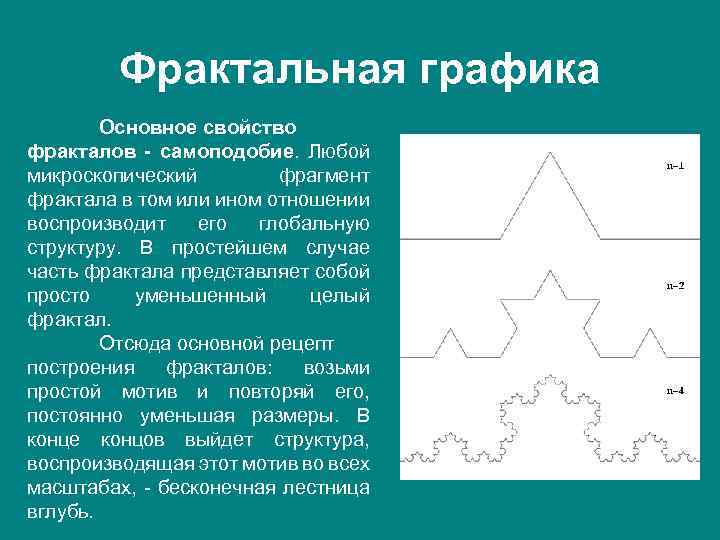 Фрактальная графика Основное свойство фракталов - самоподобие. Любой микроскопический фрагмент фрактала в том или
