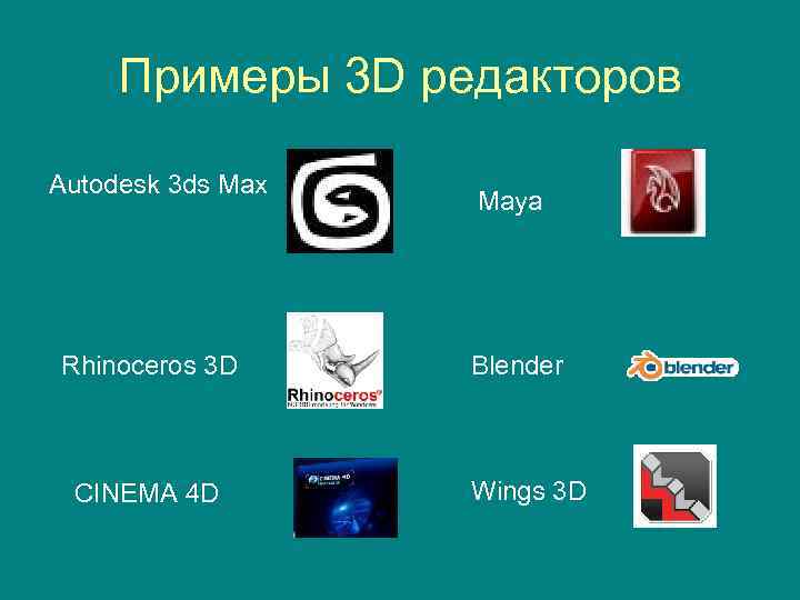 Примеры 3 D редакторов Autodesk 3 ds Max Rhinoceros 3 D CINEMA 4 D