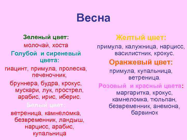 Весна Зеленый цвет: молочай, хоста Голубой и сиреневый цвета: гиацинт, примула, пролеска, печеночник, бруннера,