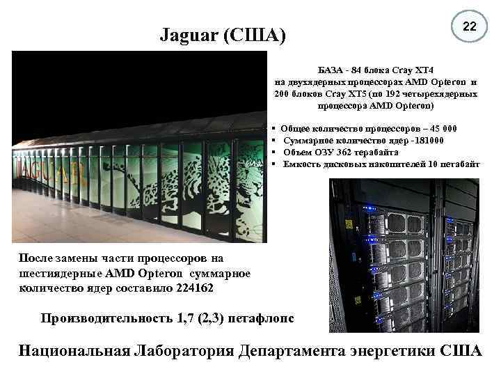 Jaguar (США) 22 БАЗА - 84 блока Cray XT 4 на двухядерных процессорах AMD