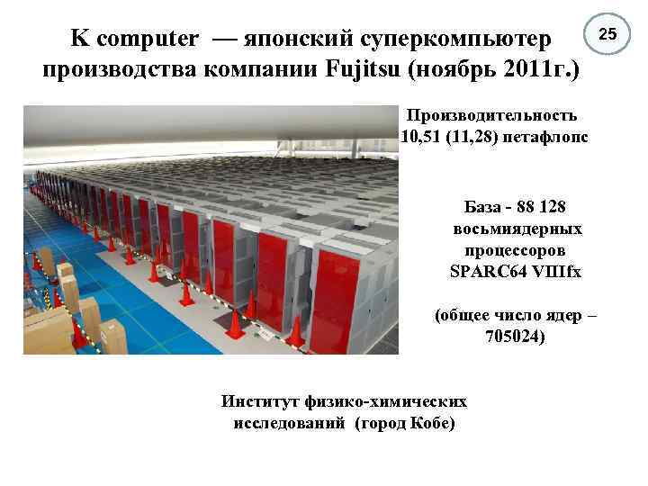 K computer — японский суперкомпьютер производства компании Fujitsu (ноябрь 2011 г. ) 25 Производительность